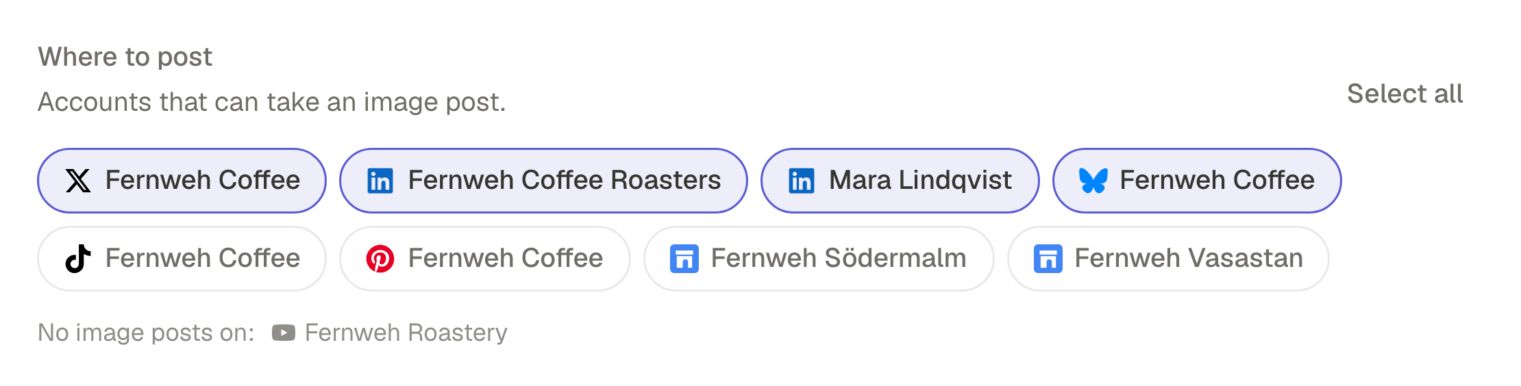 The composer's account picker: eight connected accounts, four of them chosen, and a note that an image post cannot go to the YouTube account.