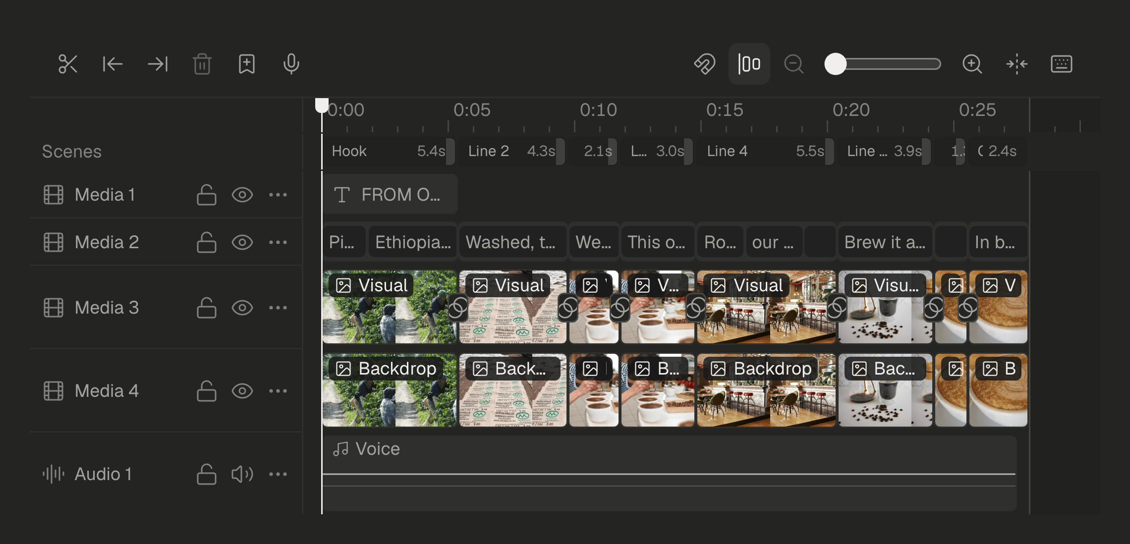 The Studio timeline of the Guji Shakiso video: its scenes, a title, the captions, two tracks of pictures and a voice track.